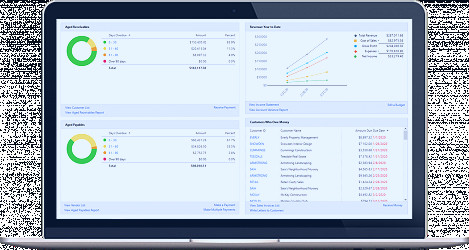 Sage 50cloud Accounting Software Reviews, Demo & Pricing - 2023